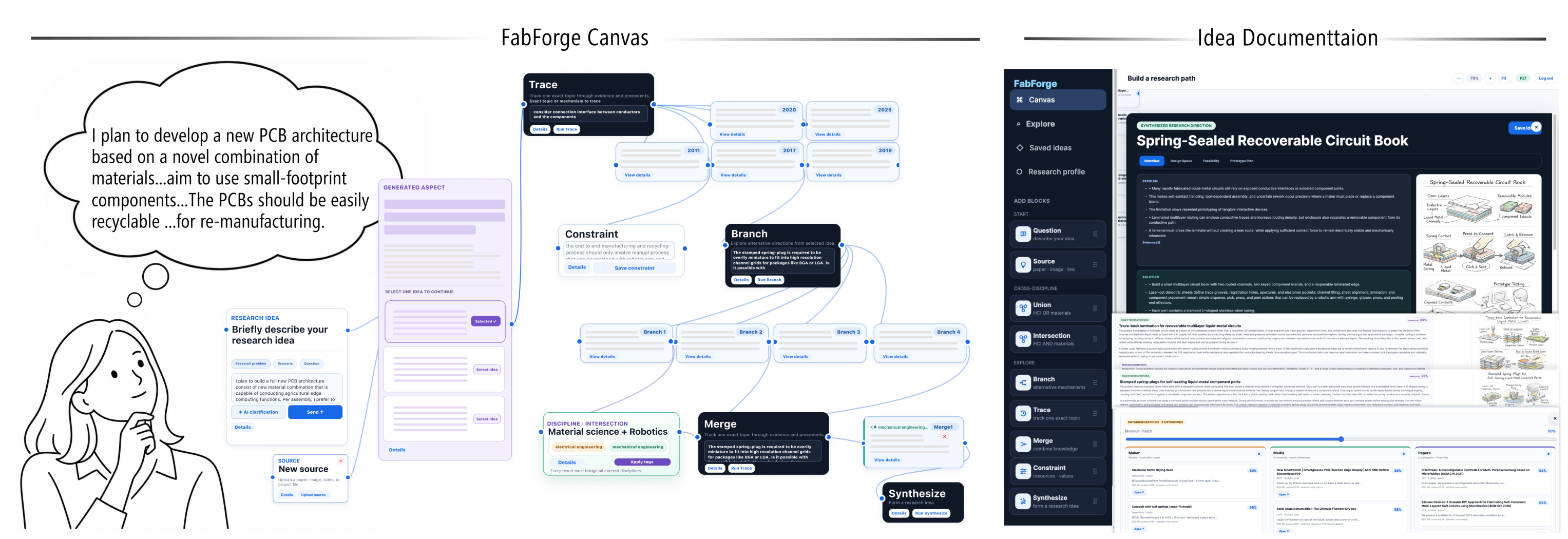 FabForge AI-assisted fabrication research ideation system