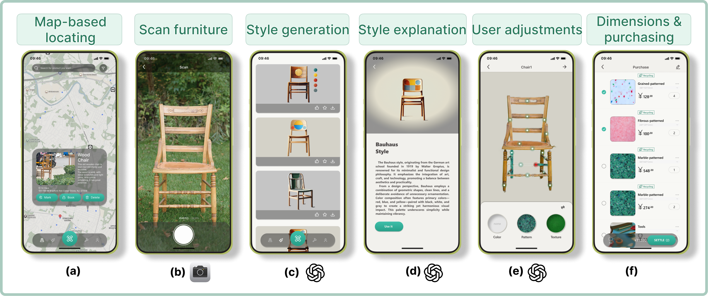 From Waste to Worth furniture upcycling system